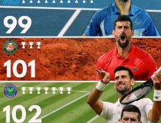 南宫娱乐- 德约科维奇回塞尔维亚庆祝夺金 