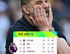 南宫娱乐-德国杯赛程吃紧，雷恩转会期完成体检，悬念犹存，年轻球员获得机会的简单介绍