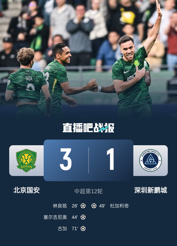 南宫28- 赛地聚焦：中超集结日热度飙升；北京国安远射贴柱；底气十足；细节决定成败