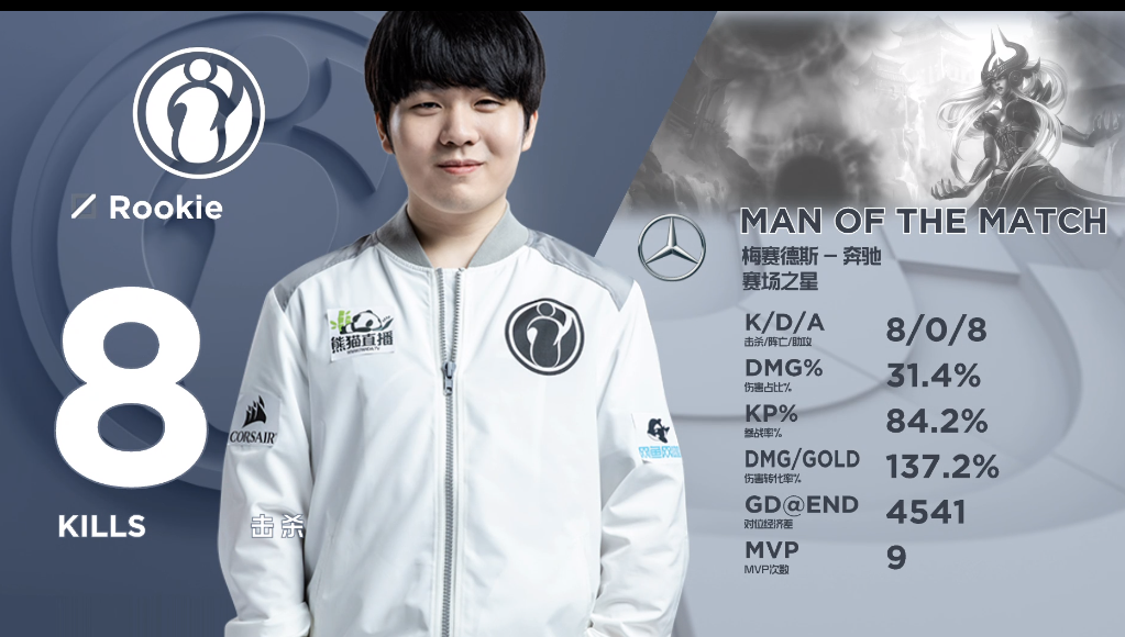 南宫娱乐- 詹姆斯大战勇士 